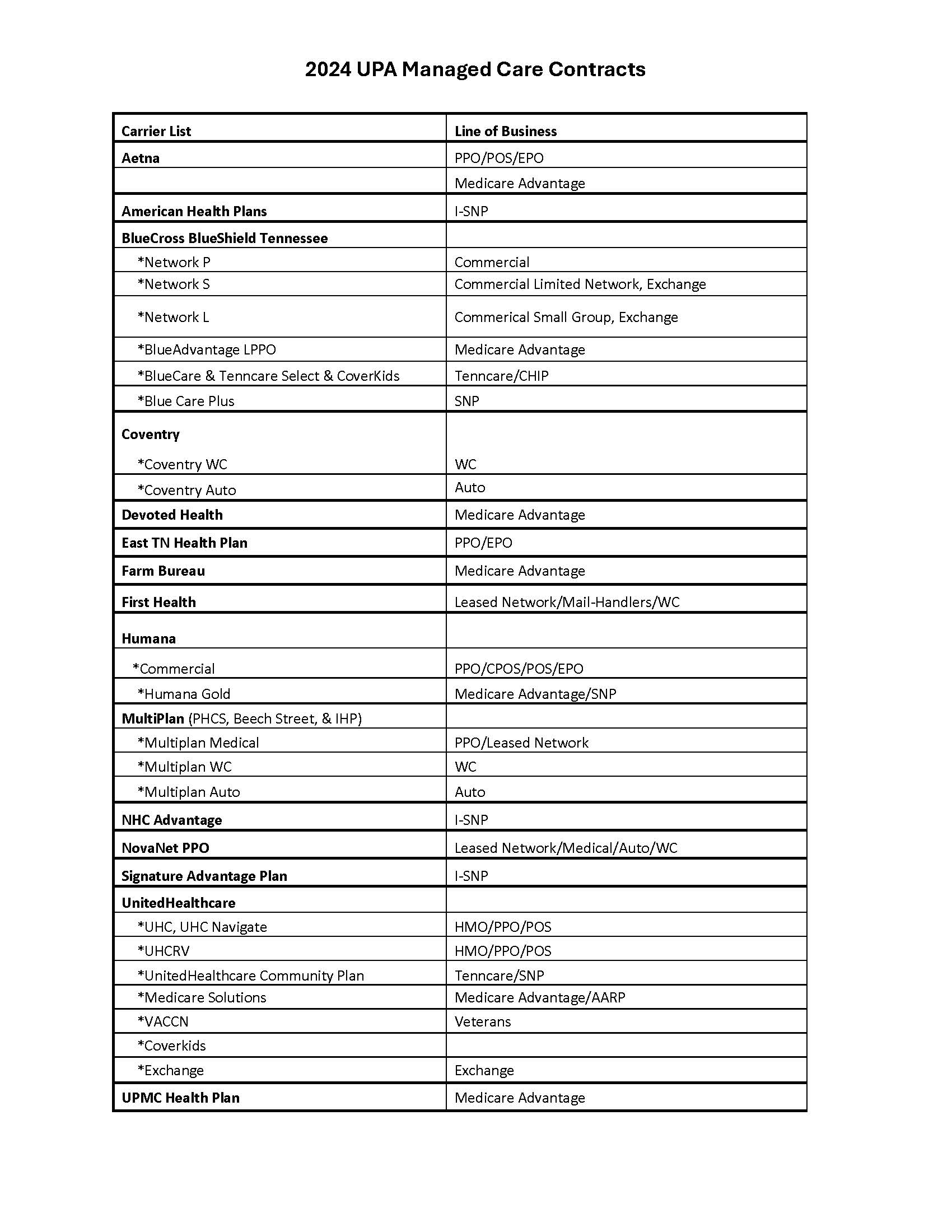 https://www.upasolutions.com/documents/UPA-Managed-Care-Contracts-8.22.24.pdf